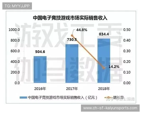 电竞内容创作者如何挖掘独特话题，如何写电竞文
