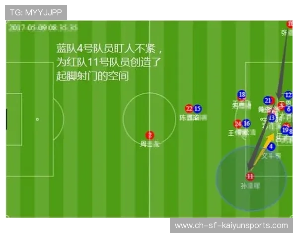 职业俱乐部是否建立球员技能复盘平台，职业足球俱乐部的试点